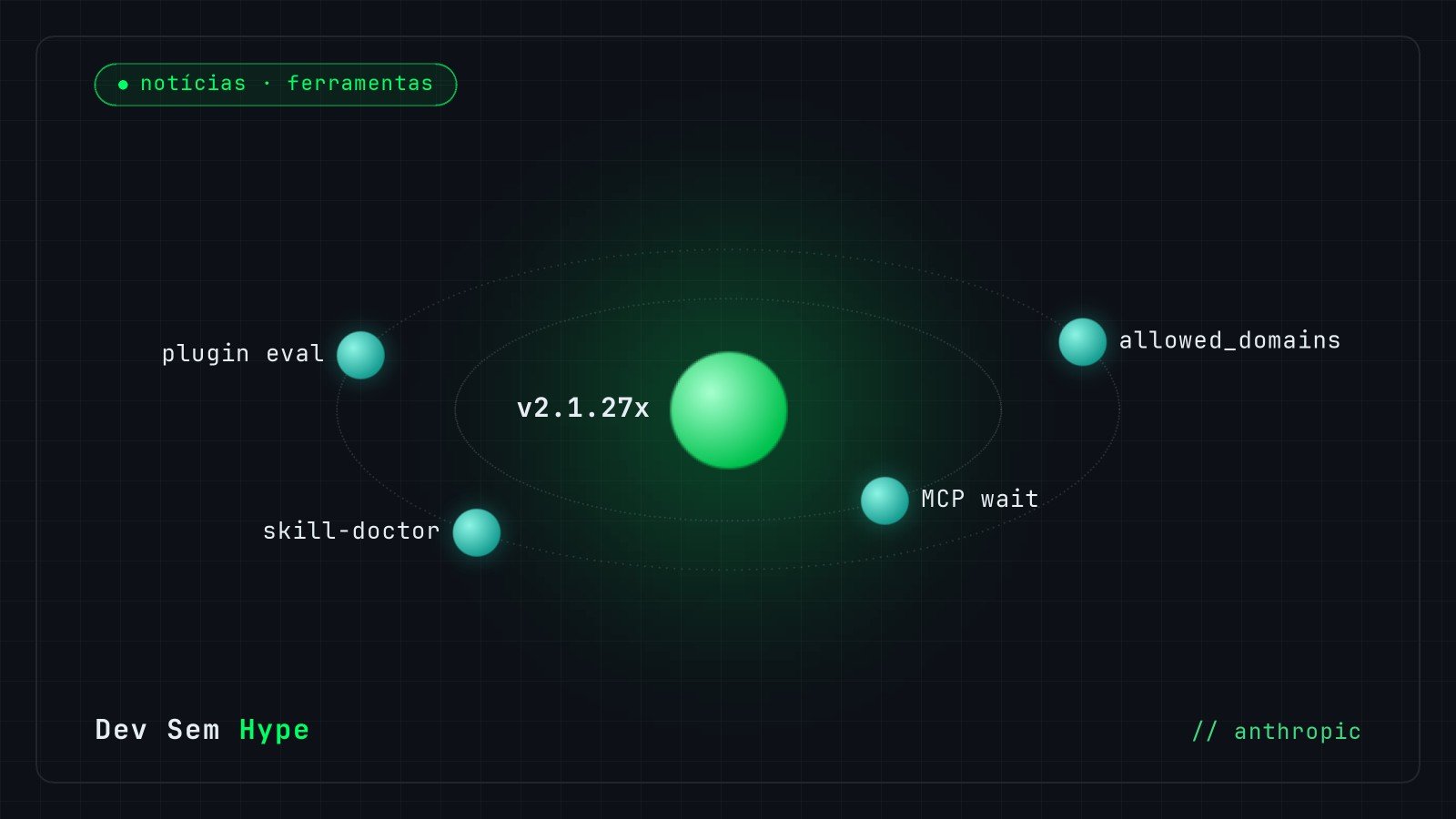 Claude Code ganha sandbox por comando e avaliação de plugins